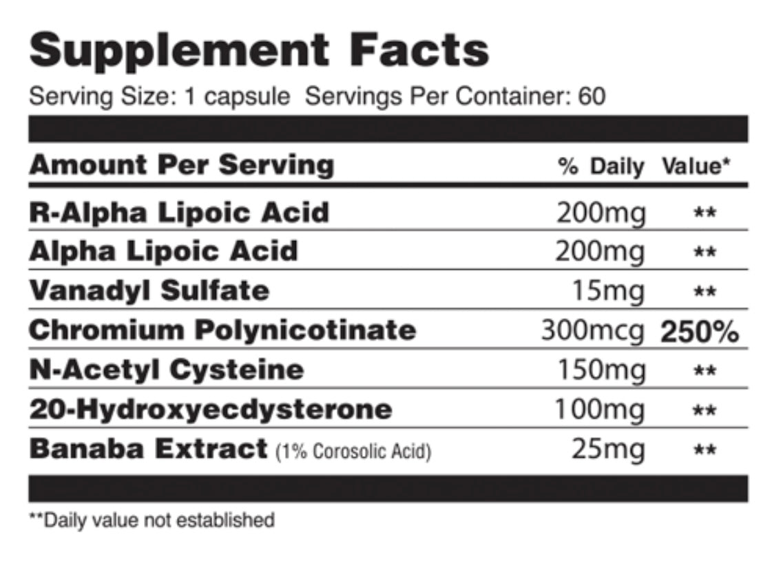 BioSUPPORT by Global Formulas