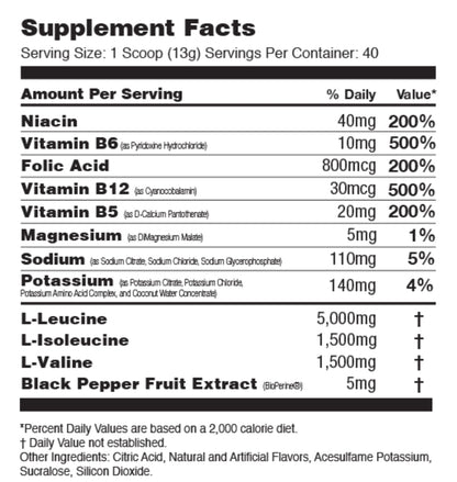 BioENDURE by Global Formulas